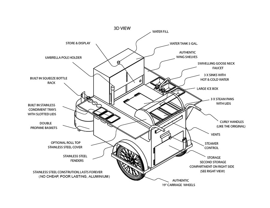 Classic New Yorker Hot Dog Cart Willy Dogs Hot Dog Carts